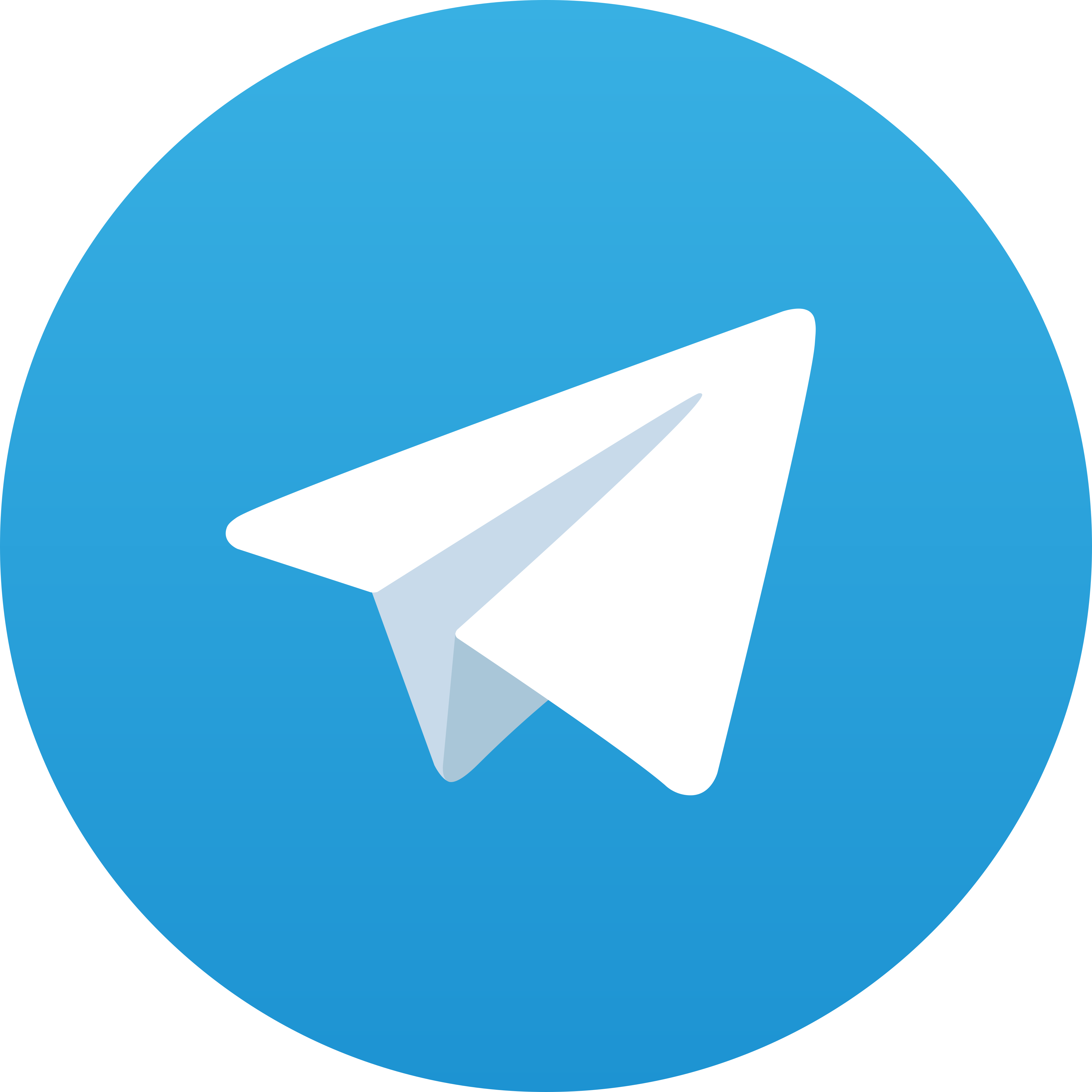 Telegram Aksi69